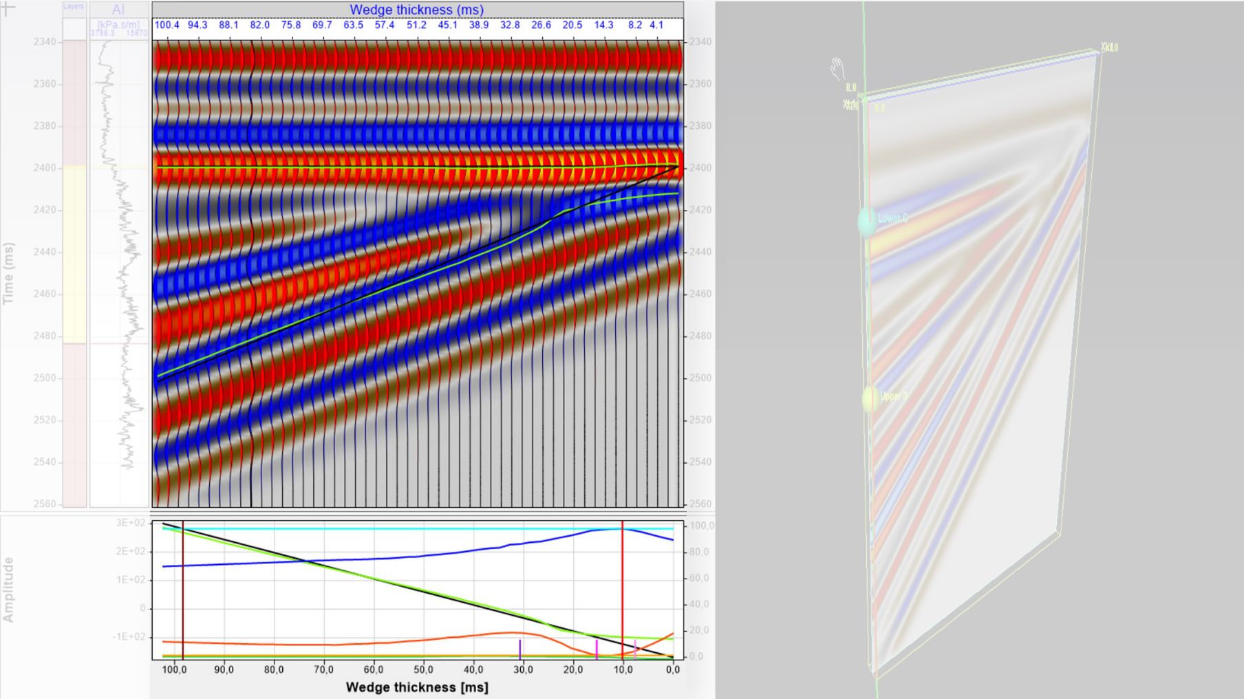 Blueback_rock_physics_Wedge_modeling